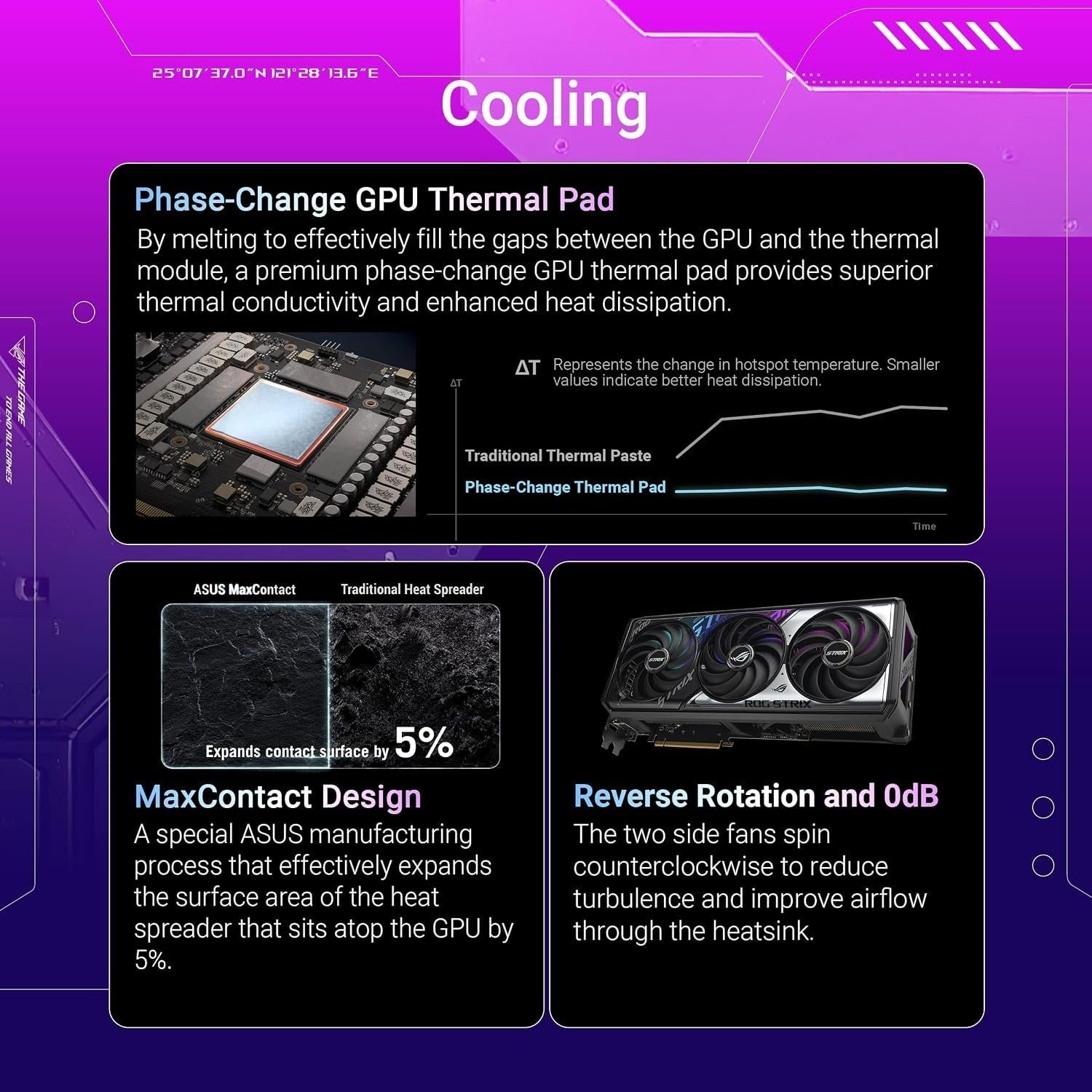 ASUS ROG Strix GeForce RTX 5070 OC Edition 12GB GDDR7 Graphics Card - view 3