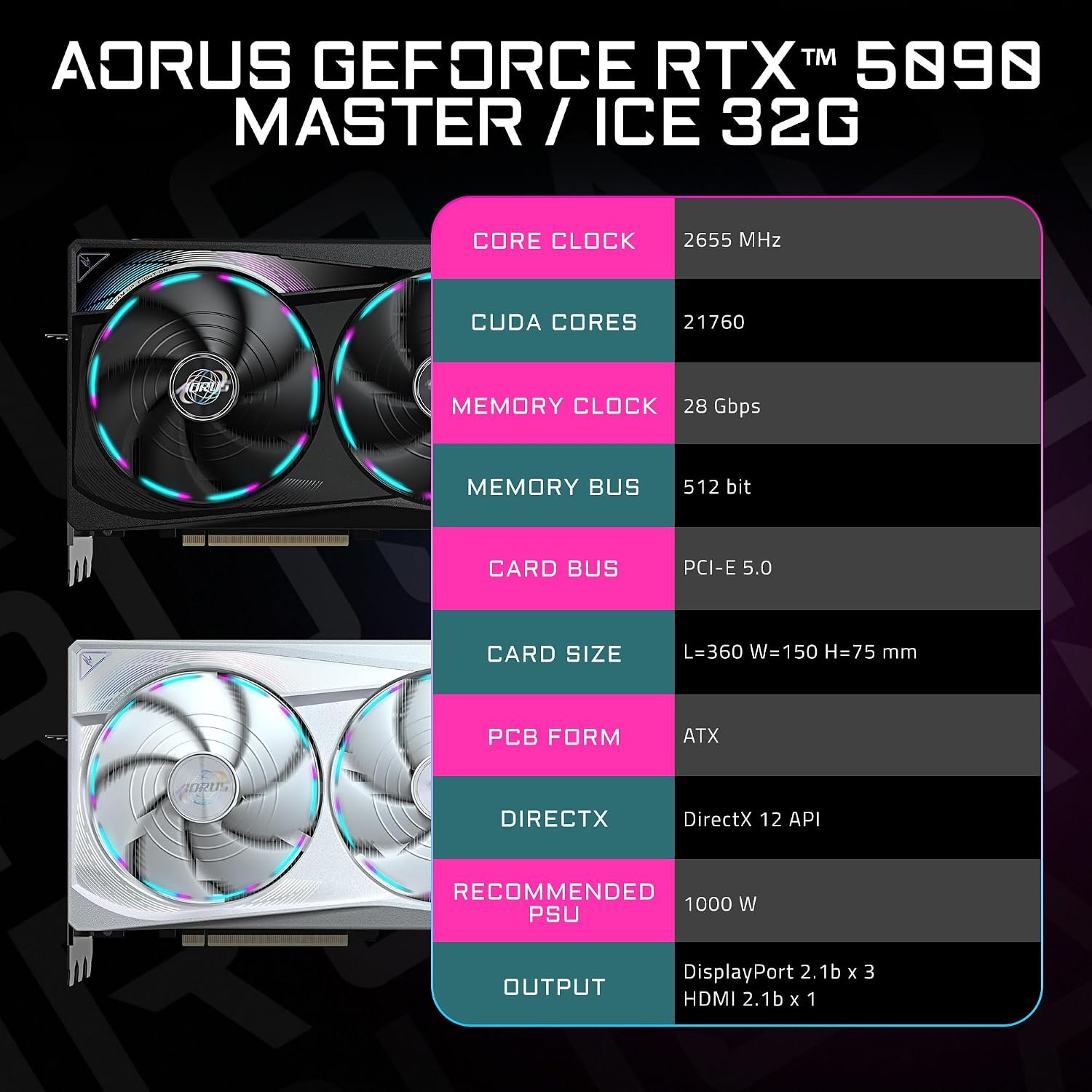 GIGABYTE AORUS GeForce RTX 5090 MASTER ICE 32GB GDDR7 Graphics Card - view 8